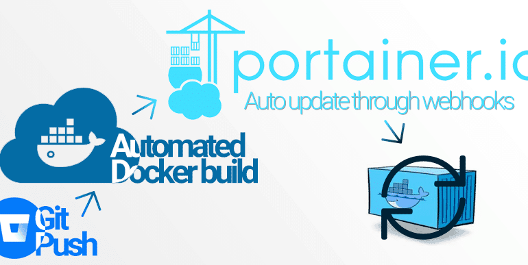 Install Portainer.io Untuk Management Docker Image dan Container