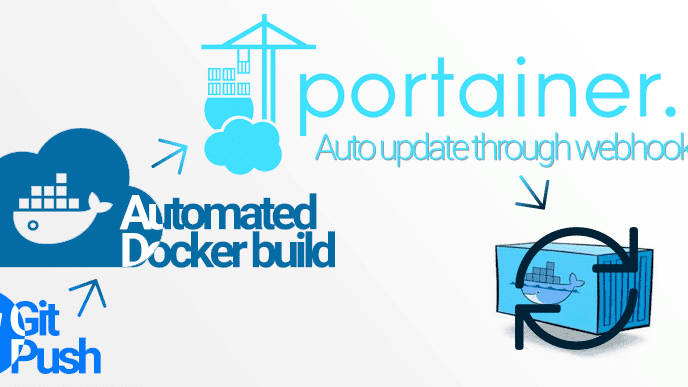 Install Portainer.io Untuk Management Docker Image dan Container